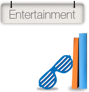 Entertainment